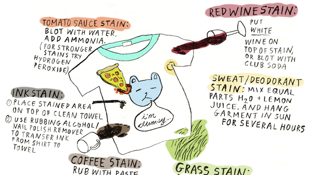 How To Remove Wine, Ink, Sweat, Coffee And Grass Stains From Your Clothes [Infographic]