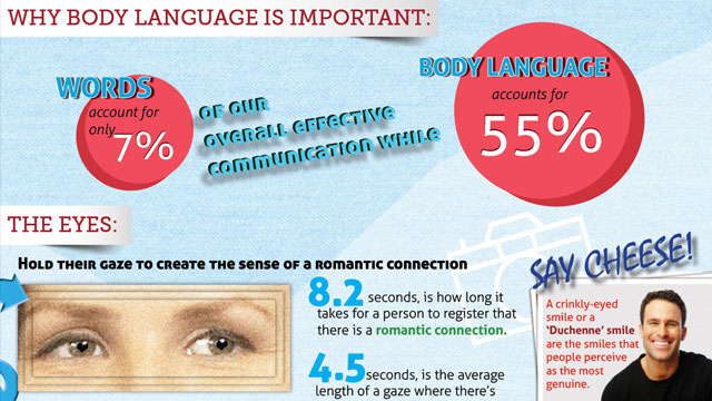 Ten Body Language Hacks That Make Anyone More Attractive [Infographic]
