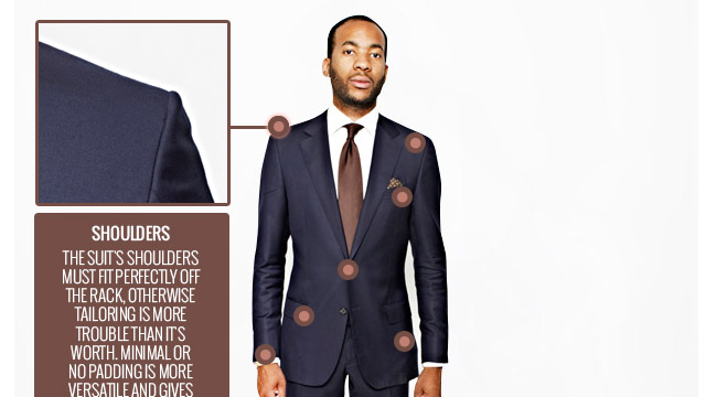 How To Buy A Suit (Hint: It’s All About The Shoulders)