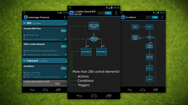 Automagic Is A Powerful, Easy-To-Use Automation Tool For Android