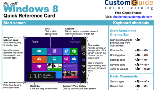 Get Over Windows 8’s Learning Curve With This Cheat Sheet