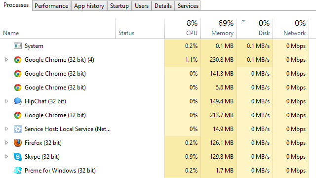 DBC Brings The Windows 8 Task Manager To Windows 7