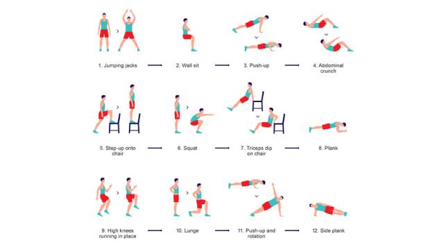 This Seven-Minute, Research-Based Workout Exercises Your Whole Body
