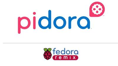 Pidora Is An Alternative Operating System For The Raspberry Pi