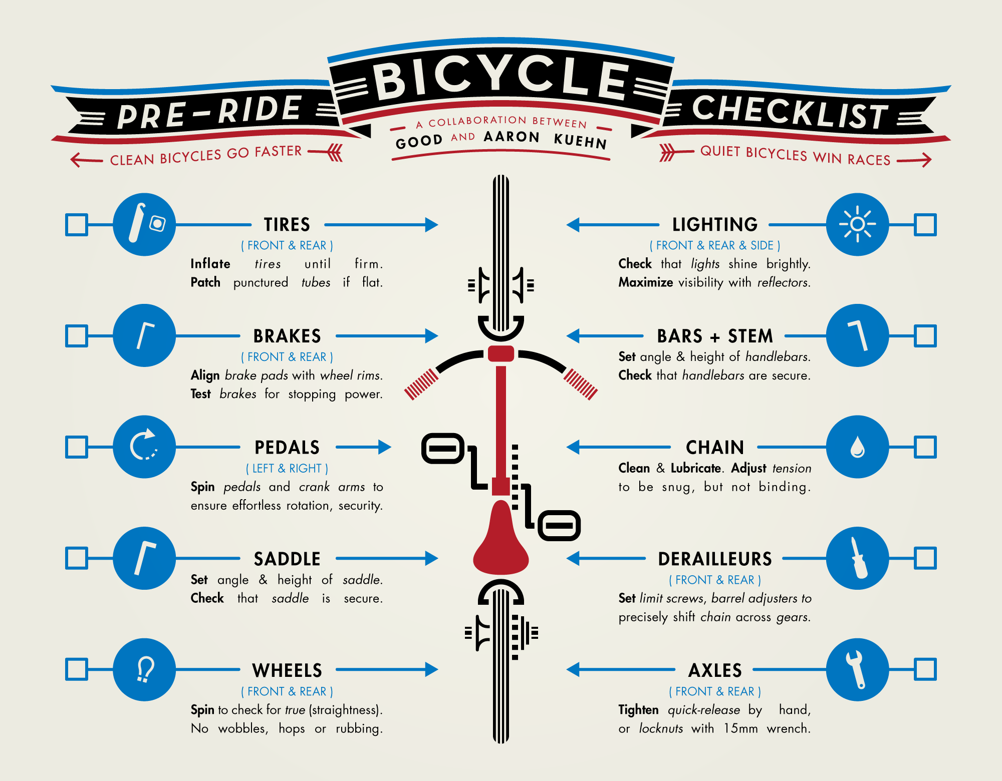 Get Your Bike Ready For A Ride With This 10-Point Checklist