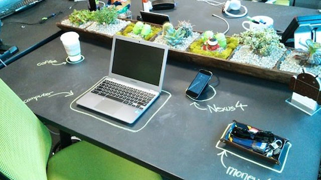 The Android-Themed, Chalkboard Workspace At Google HQ