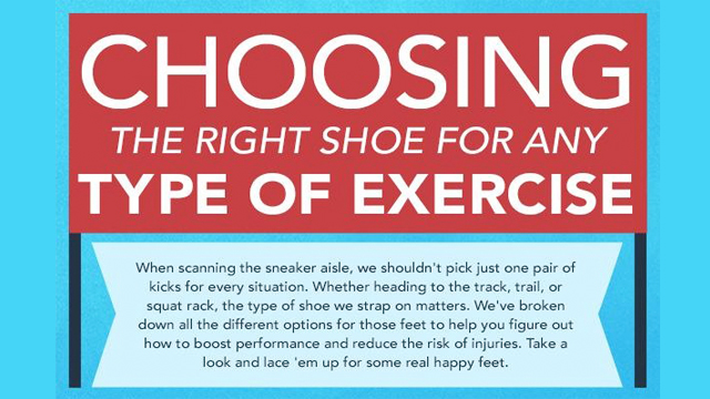 This Infographic Will Help You Find The Perfect Shoe For Any Workout