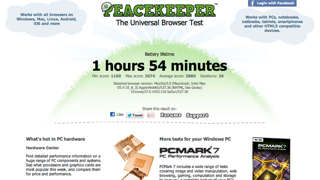 Run The Peacekeeper Browser Benchmark As A Power User Battery Test