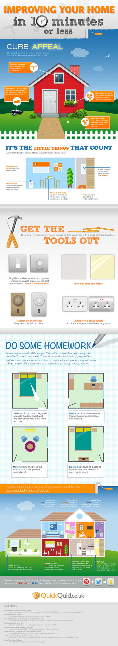 This Graphic Shows You Quick Home Improvement Projects You Can Tackle