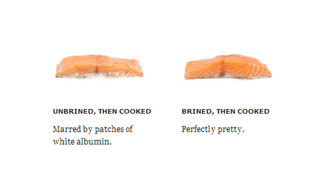 Two Reasons You Should Brine Fish Before Cooking