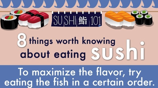 This Infographic Explains Everything You Need To Know About Eating Sushi