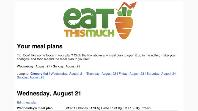 Eat This Much Automatically Builds Meal Plans And Menus For Any Diet