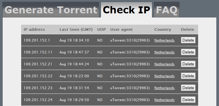 How To Completely Anonymise Your BitTorrent Traffic With A Proxy