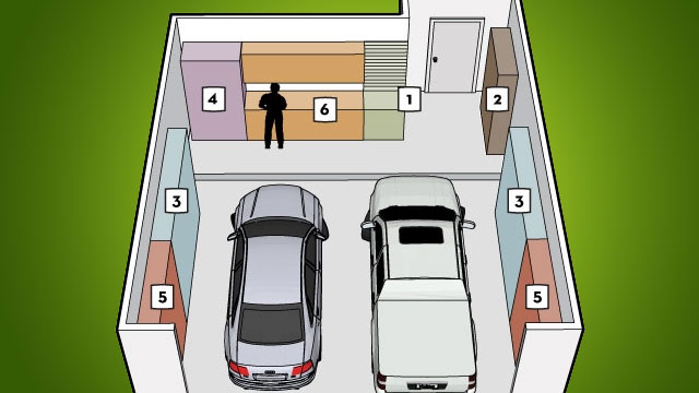 Organise Your Garage With This Six-Zone System