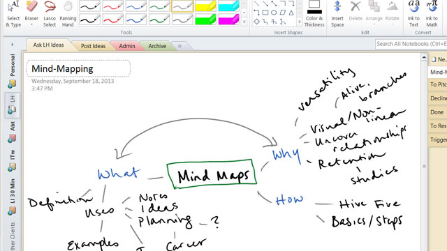 How To Use Mind Maps To Unleash Your Brain’s Creativity And Potential