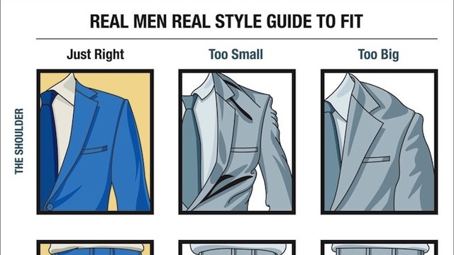 This Visual Guide Outlines How Men’s Suits Should Fit
