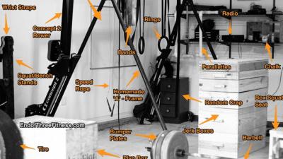 Transform Your Garage Into A Home Gym