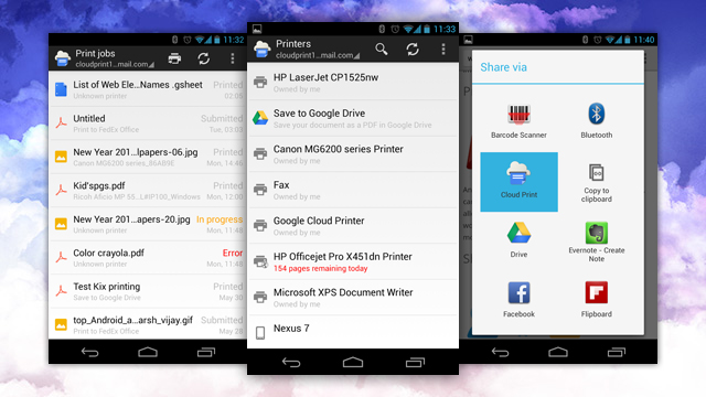 How To Get The Best Features Of Android KitKat Now