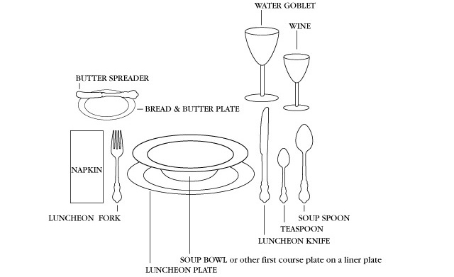 How To Survive A Fancy Formal Dinner