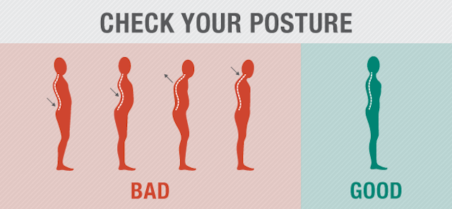 The Science Behind Posture And How It Affects Your Brain