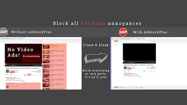 Adblock Plus Now Blocks YouTube’s Biggest Annoyances