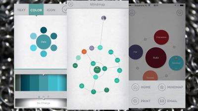 Mindly Makes Mind Mapping Simple And Beautiful On Small Screens