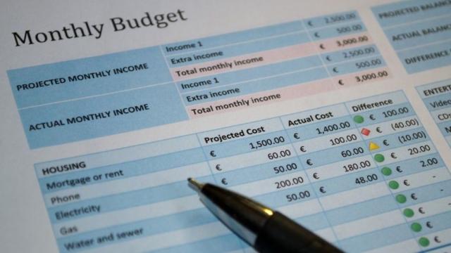 Split Up Household Budgeting To Spend Wisely And Save Money