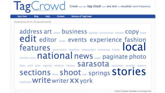Use A Tag Cloud To Check What You Need To Change In Your Resume