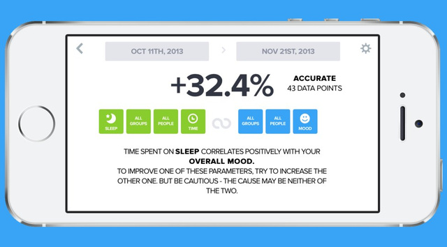 OptimizeMe Logs Your Daily Activities And Gives Detailed Life Analysis