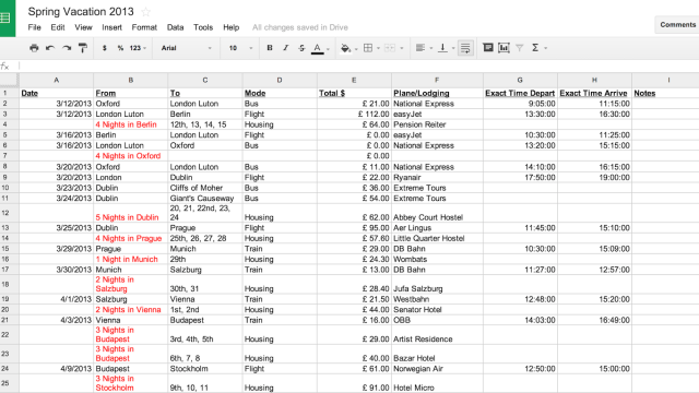 Create A Detailed Itinerary Spreadsheet For Easier Travelling