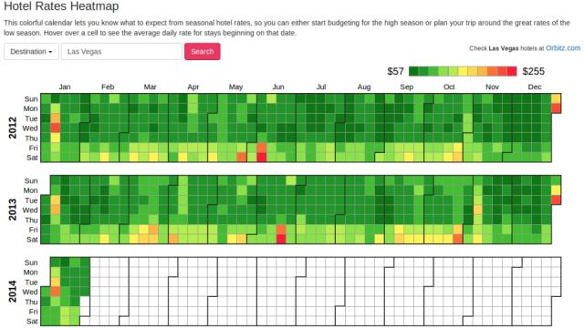Orbitz’s Hotel Rates Heatmap Shows You When To Book Your Hotel