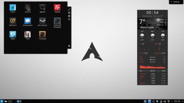 The Dark Arch Linux Desktop