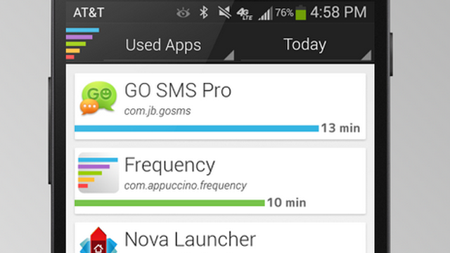 Frequency Shows How Much Time You Spend In Your Apps
