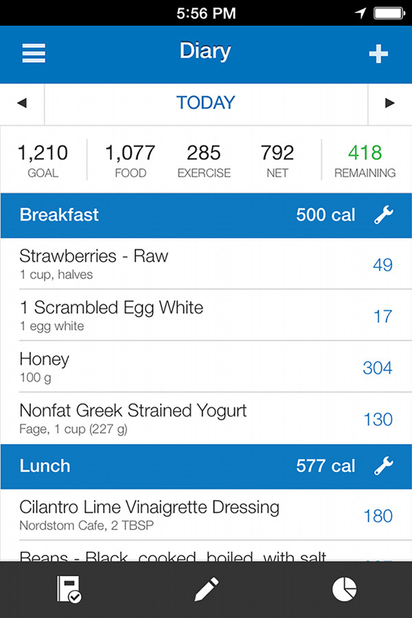 I’m Mike Lee, And This Is The Story Behind MyFitnessPal