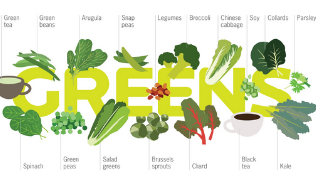 This Infographic Shows The Phytonutrients You Need To Stay Healthy