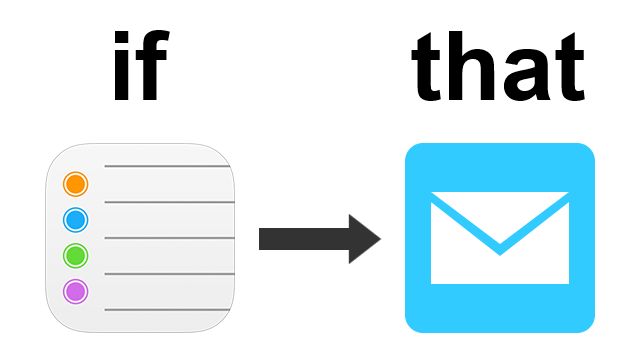 Check To-Do List Before Checking Email To Prioritise Tasks