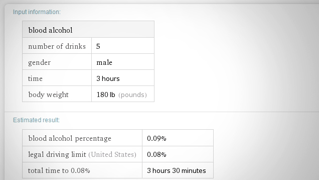 Estimate Your Blood Alcohol Content With Wolfram Alpha