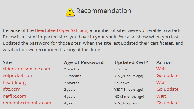 LastPass Now Tells You Which Heartbleed-Affected Passwords To Change
