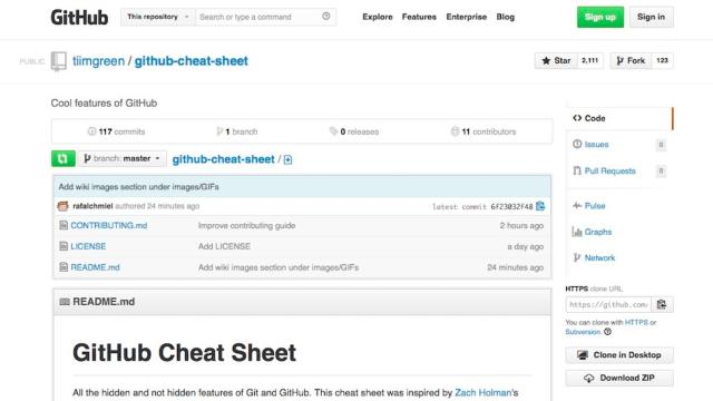 Master GitHub Shortcuts And Commands With This Cheat Sheet