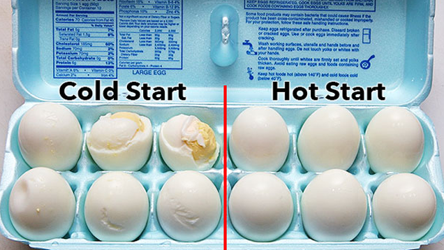 The Best Way To Make Easy-To-Peel Boiled Eggs: Give Them A Hot Start
