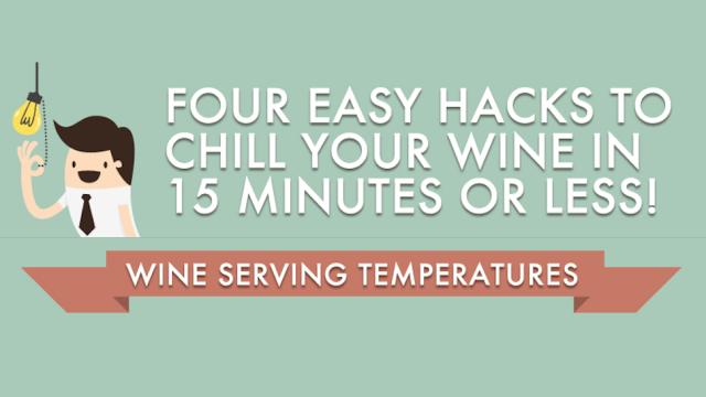 The Best Serving Temperatures For Wine (And How To Chill It Quickly)