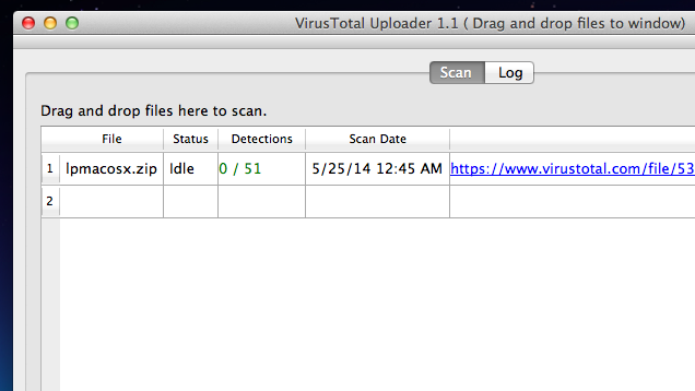 VirusTotal Uploader For OS X Scan Files For Malware From Your Desktop