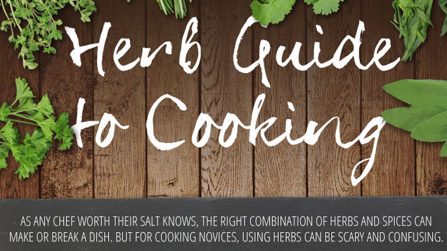 You’re (Probably) Cooking With Herbs Wrong