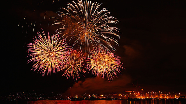 Start With These Camera Settings To Take Great Fireworks Photos