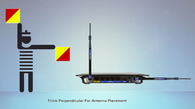 The Best Way To Point Your Wi-Fi Router Antennas: Perpendicularly