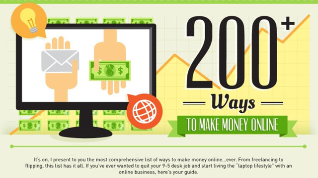 This Infographic Lists Over 200 Resources For Making Money Online