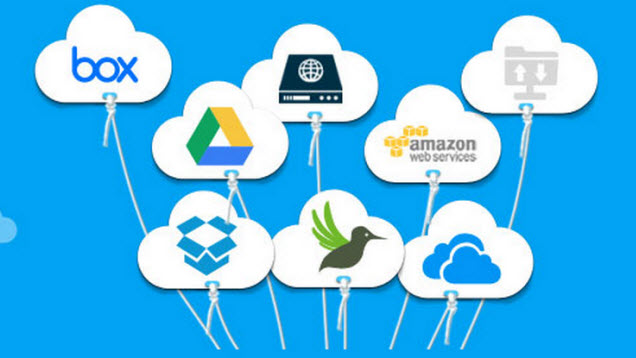 MultCloud Ties Together All Your Cloud Storage Services