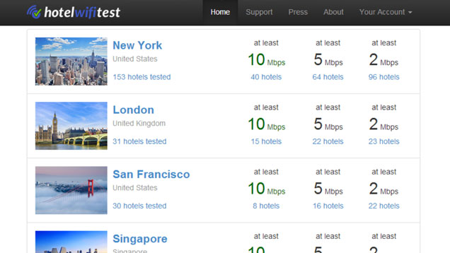 Hotel WiFi Test Ranks Hotels By Wi-Fi Speed And Quality