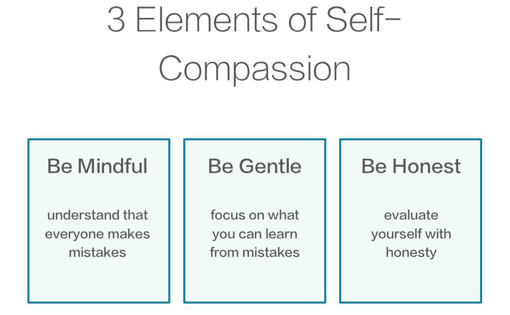 Practise Self-Compassion To Improve How You Feel About Yourself
