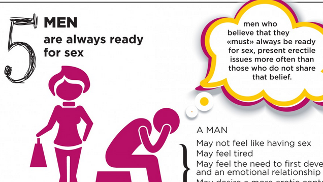 12 Myths About Sex You Need To Stop Believing [Infographic]